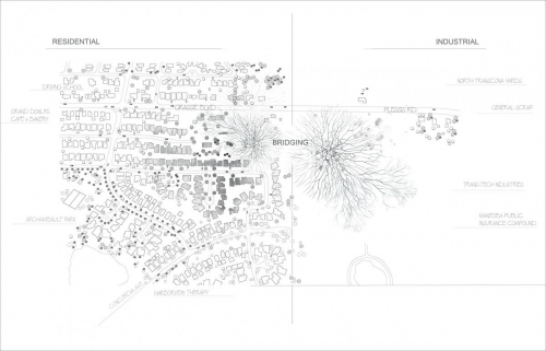 Concept Site Mapping (Bridging between Residential and Industrial in Transcona)