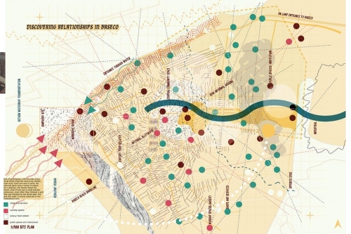 Discovering the relationships in BASECO site through mapping and diagramming