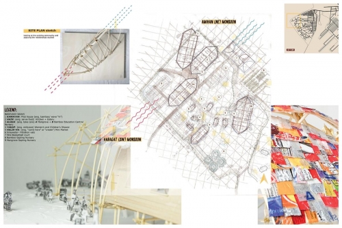 Studying the building placement in relation to site restraints and opportunities with model images