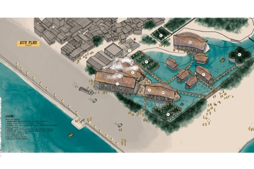 BANYUHAY Site Iso Plan showing the activities around the eco-hub