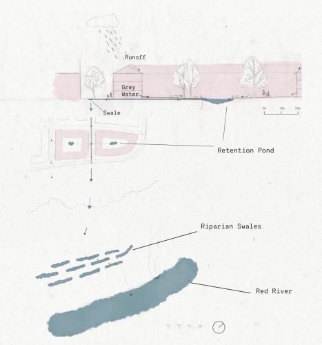 Drawing showing how the riparian swales are integrated with the residential area’s water system.